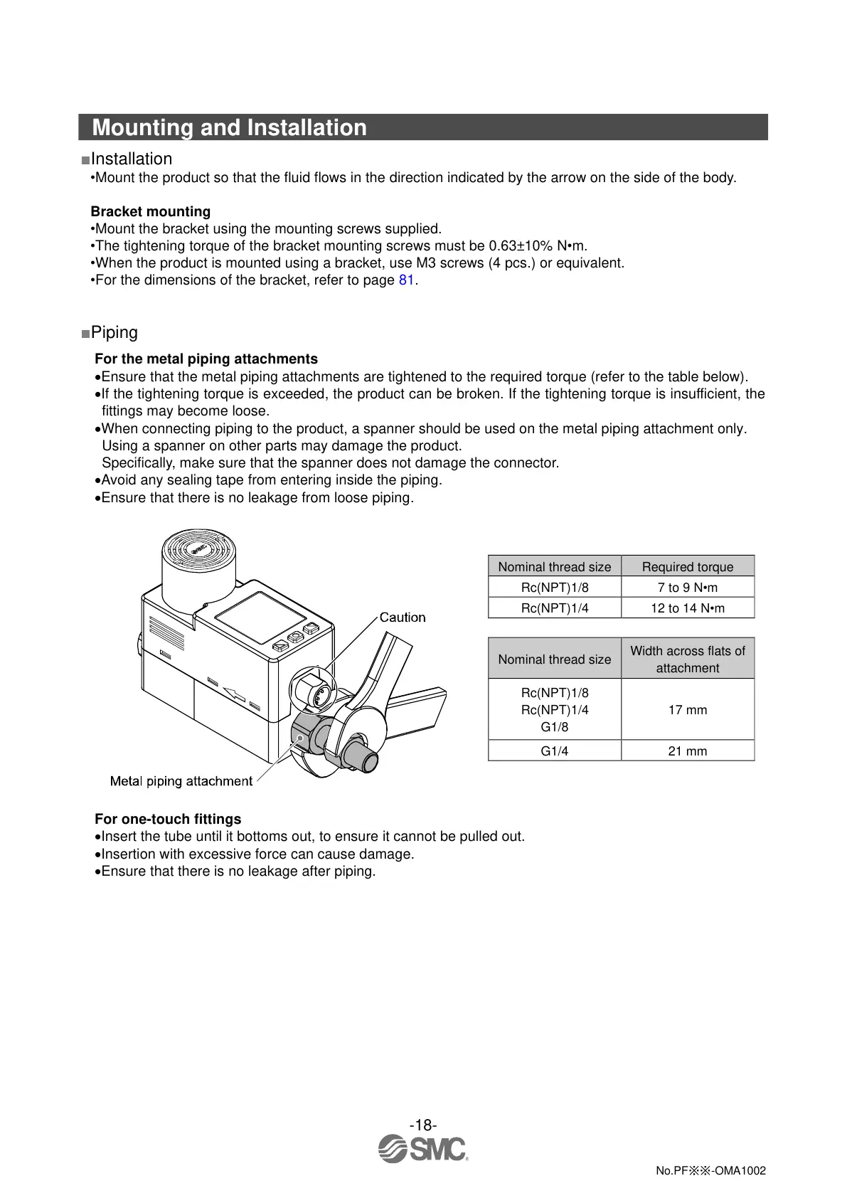 Page #18 background image