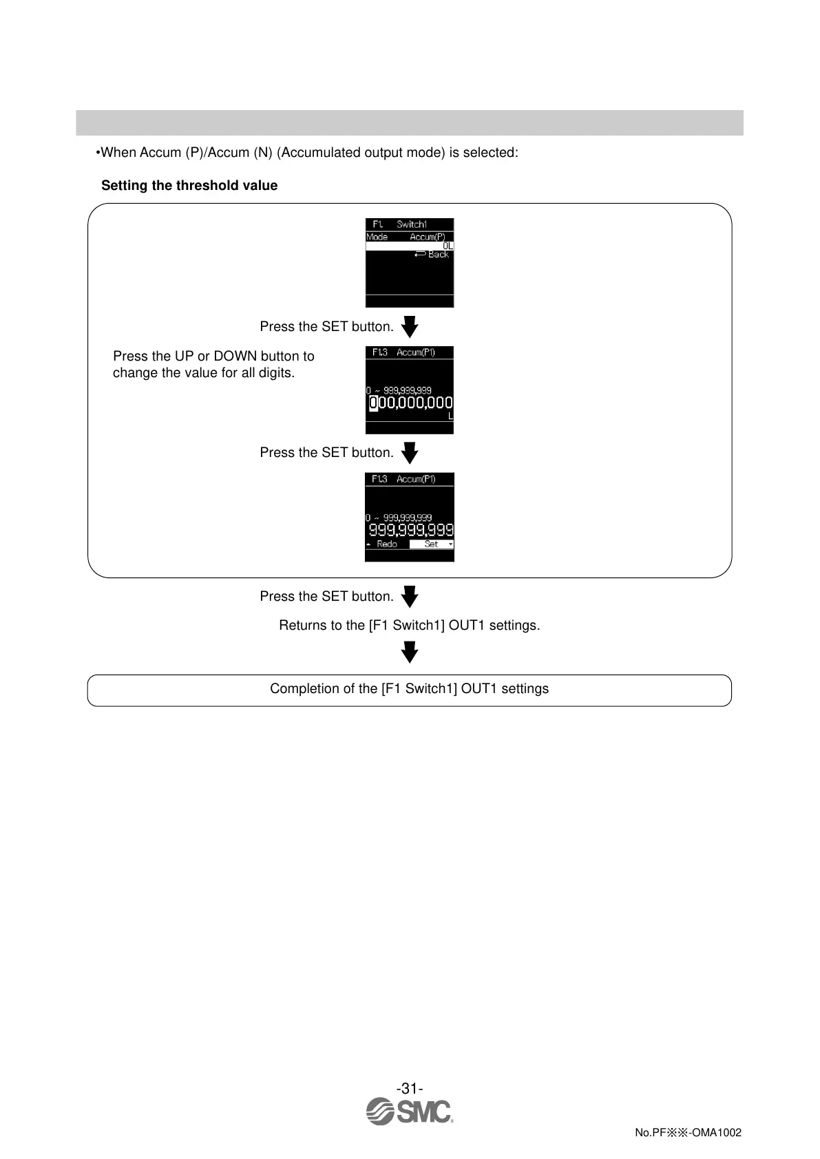 Page #31 background image