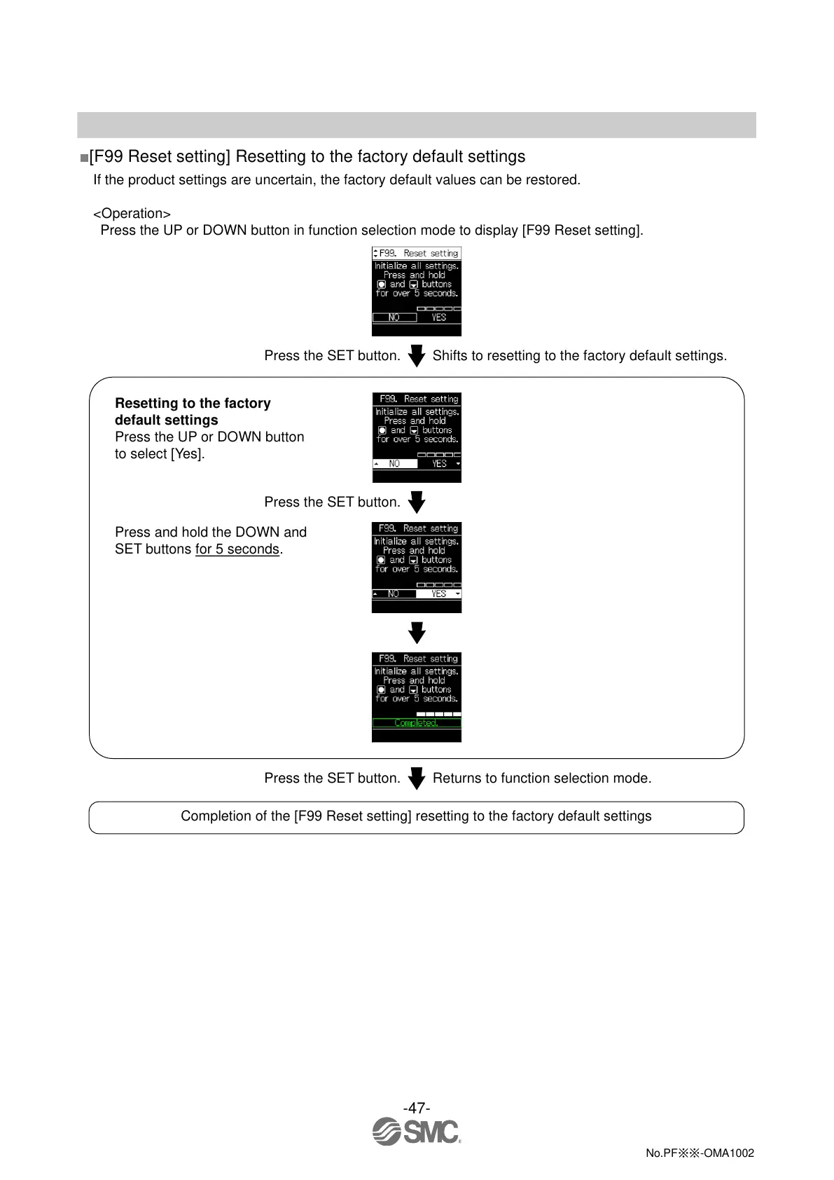 Page #47 background image