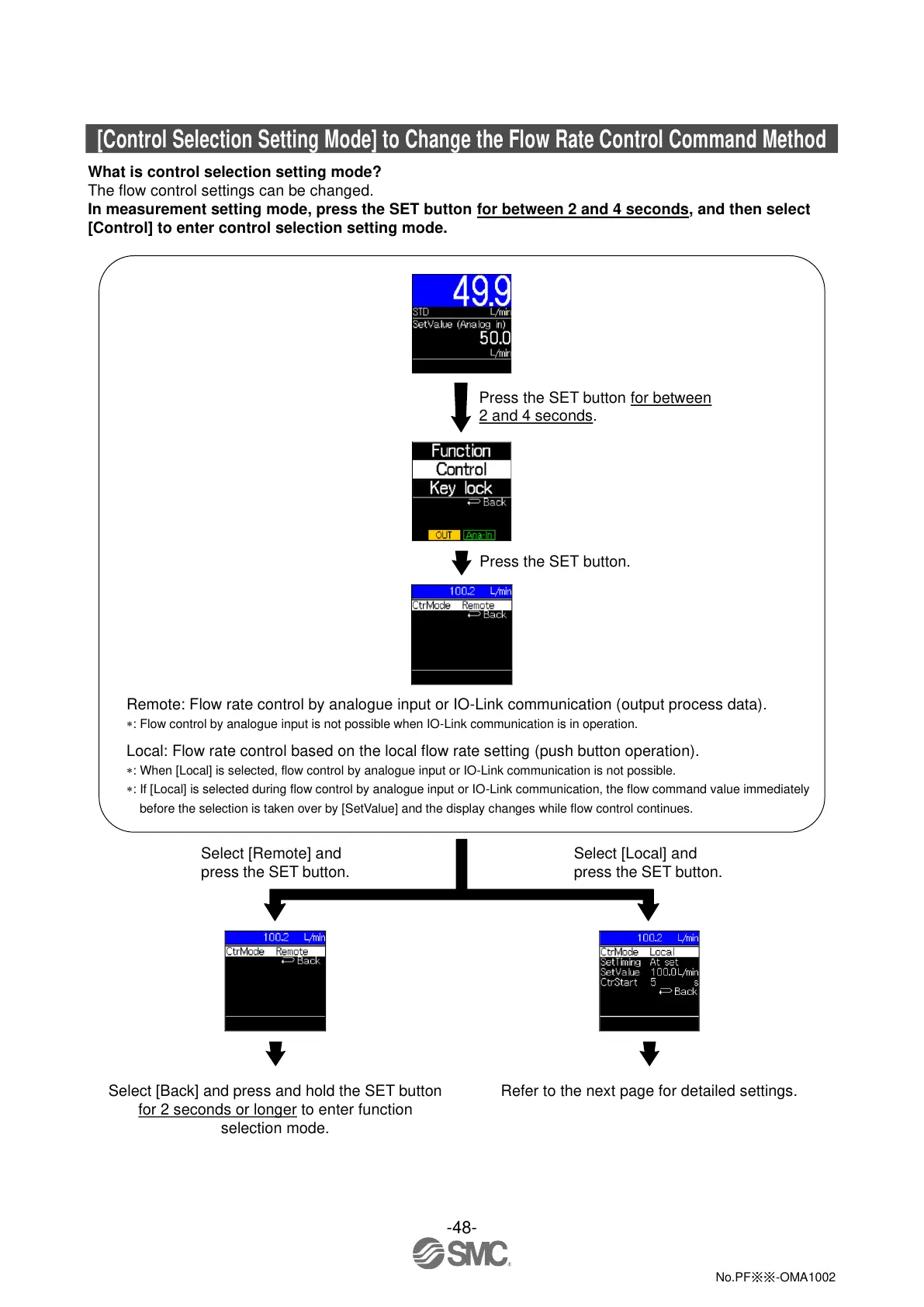 Page #48 background image