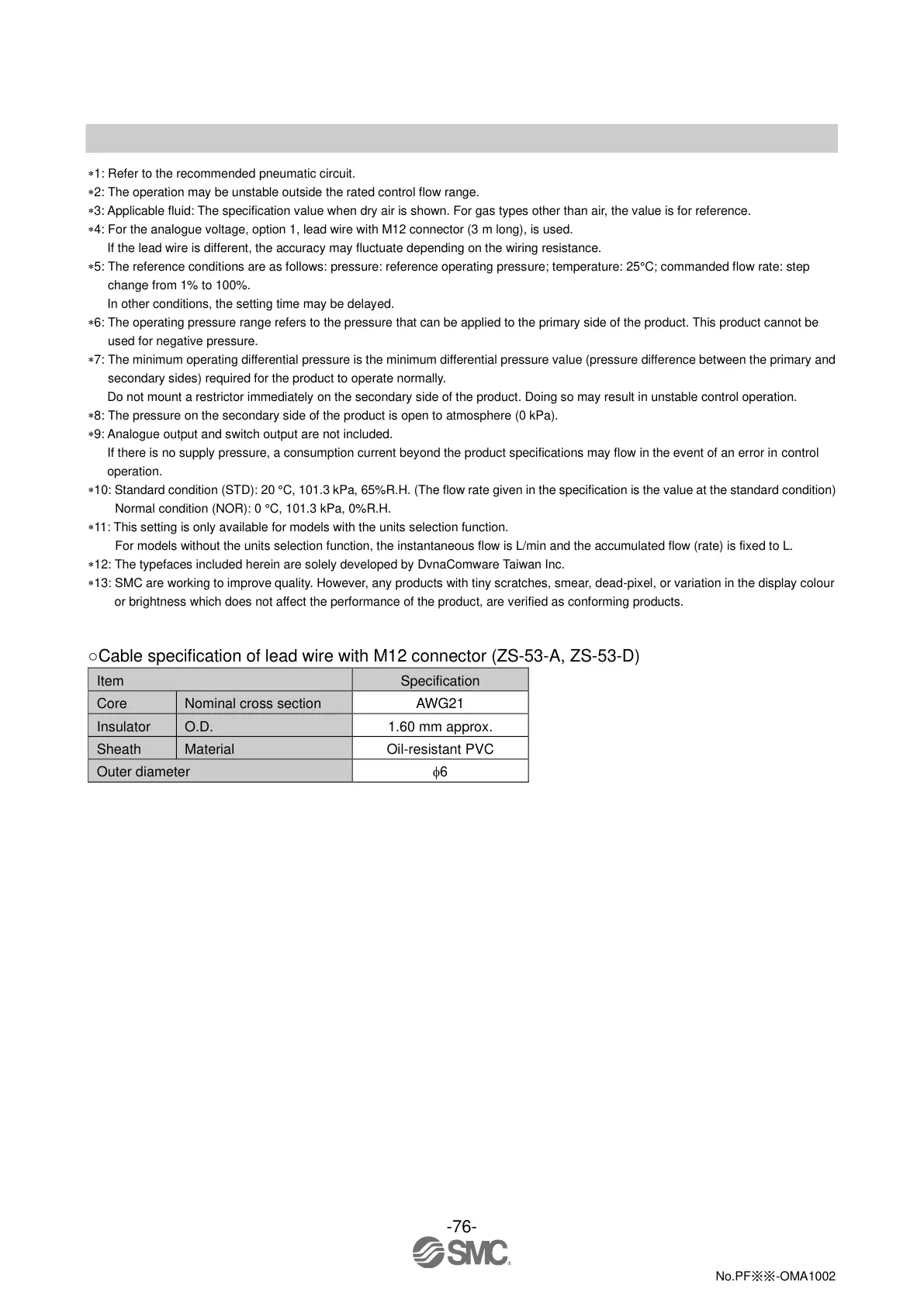 Page #76 background image