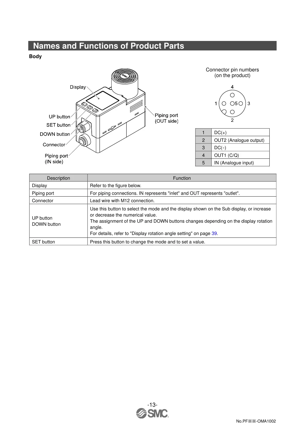 Page #13 background image