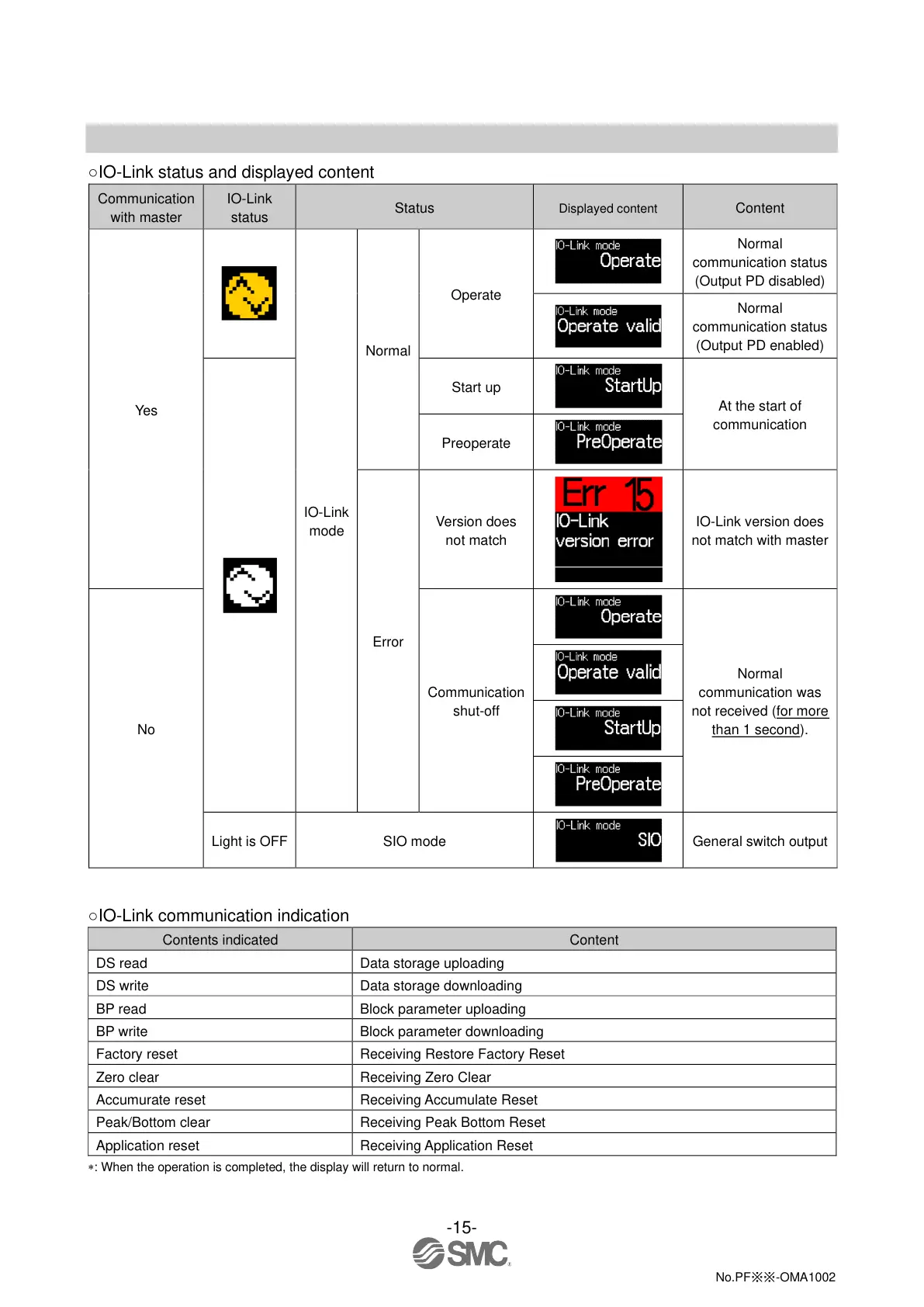 Page #15 background image