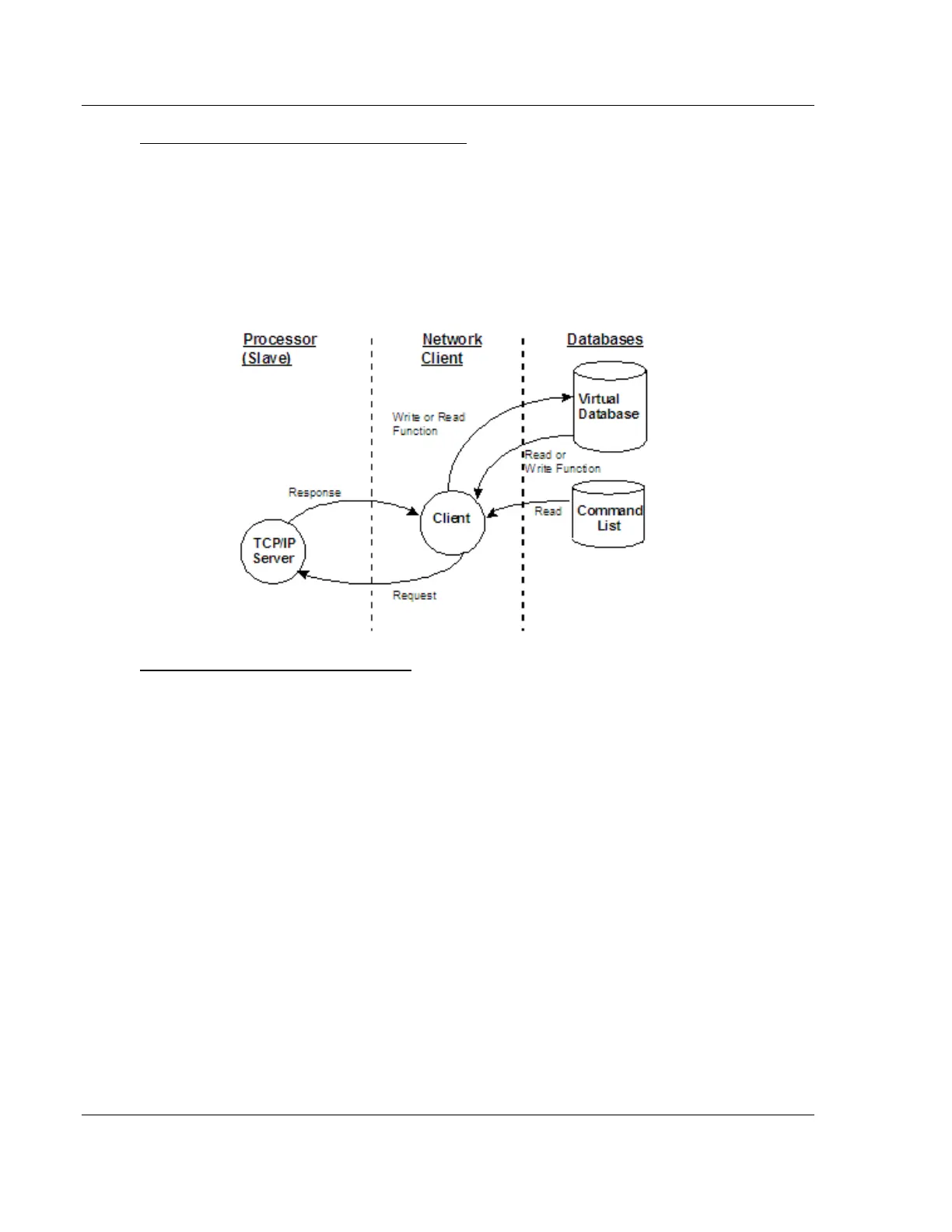 Page #96 background image