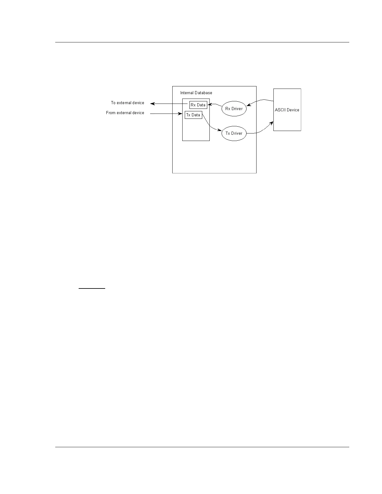 Page #153 background image