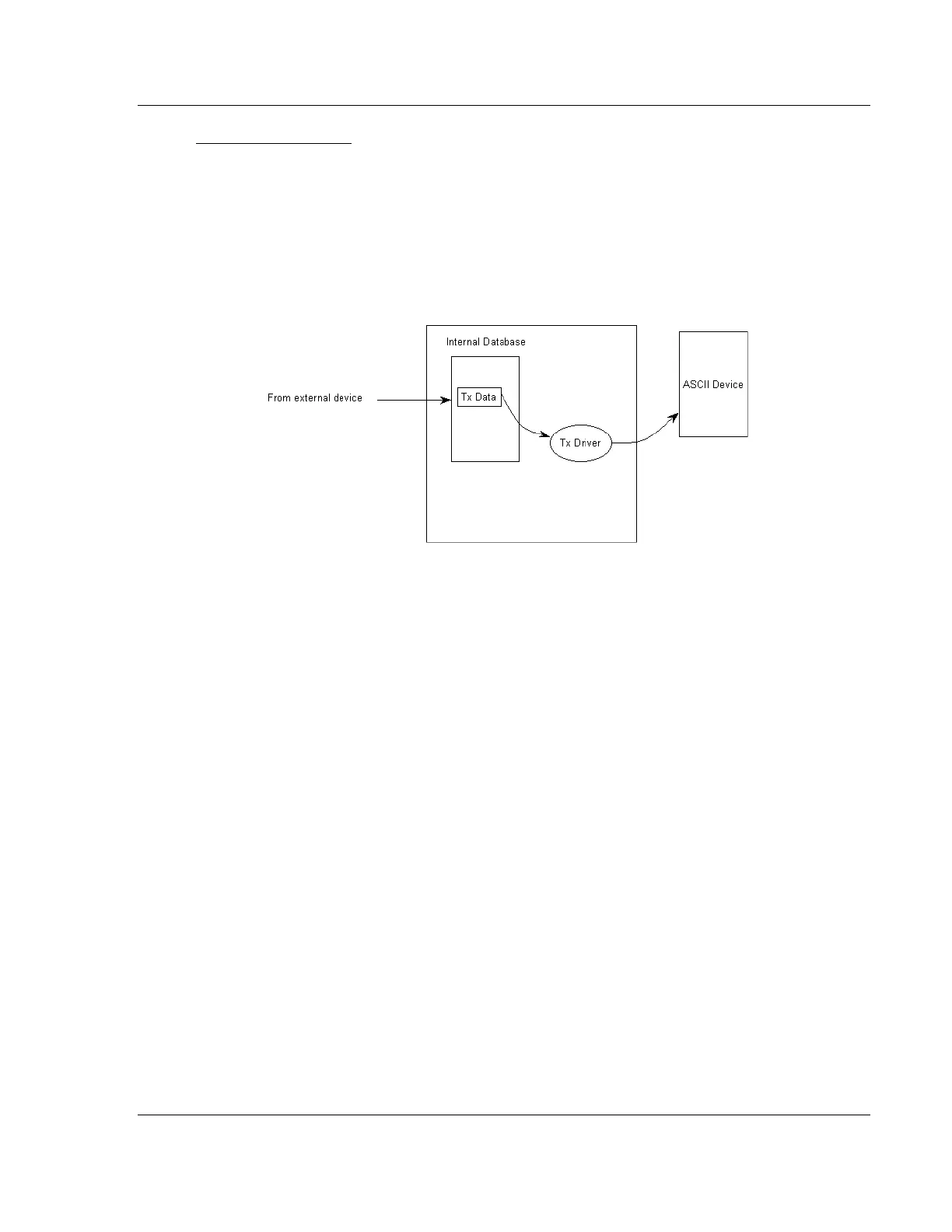 Page #157 background image