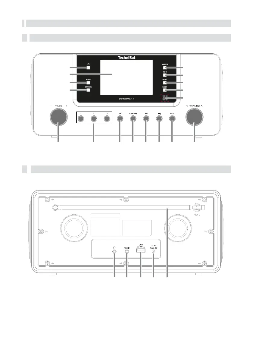 Page #2 background image