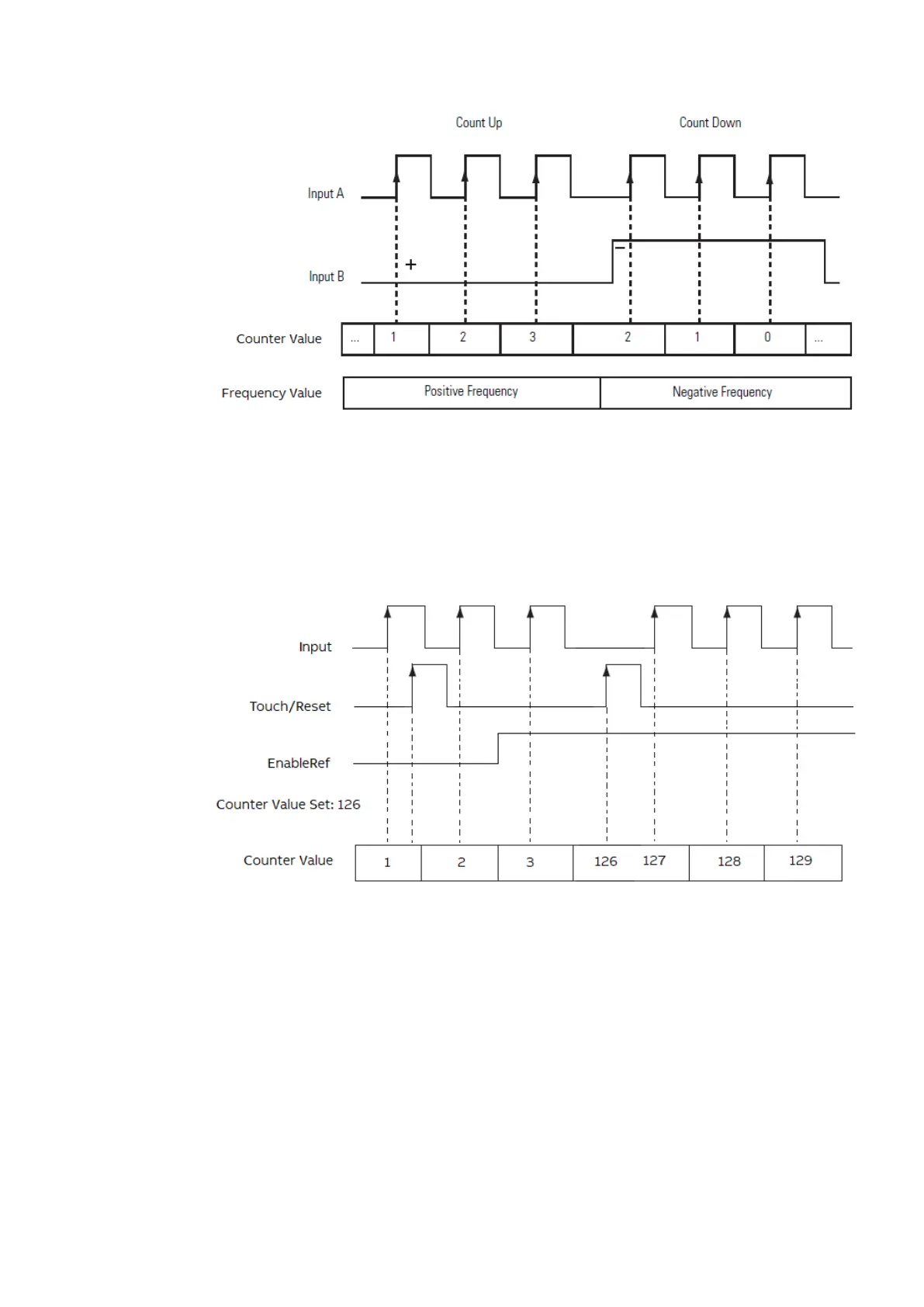 Page #176 background image