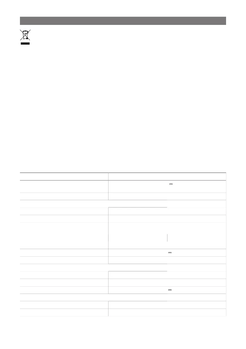 Page #272 background image