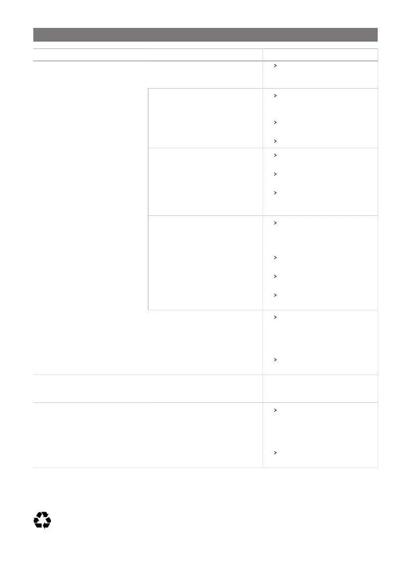 Page #293 background image