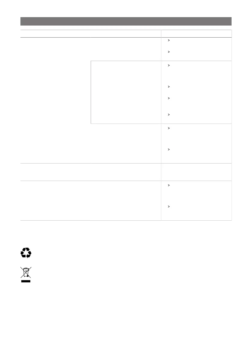 Page #382 background image