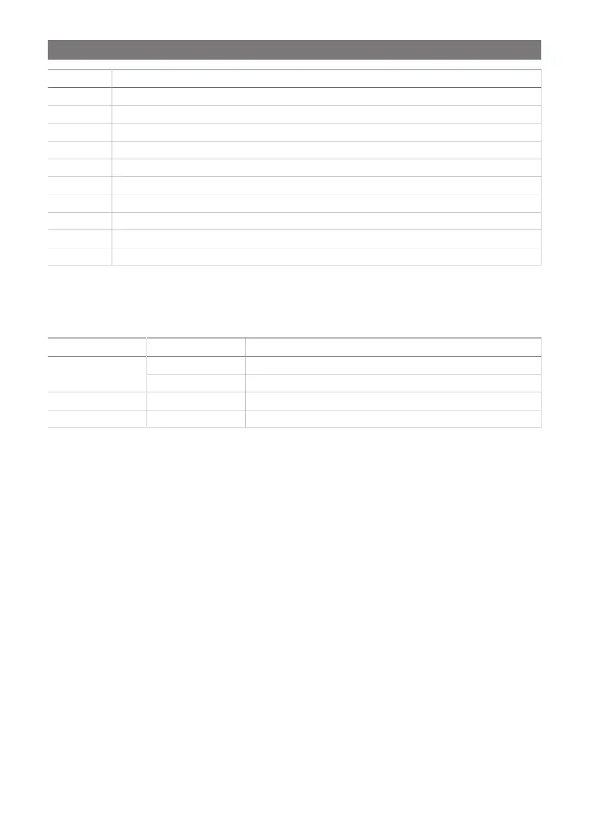 Page #413 background image