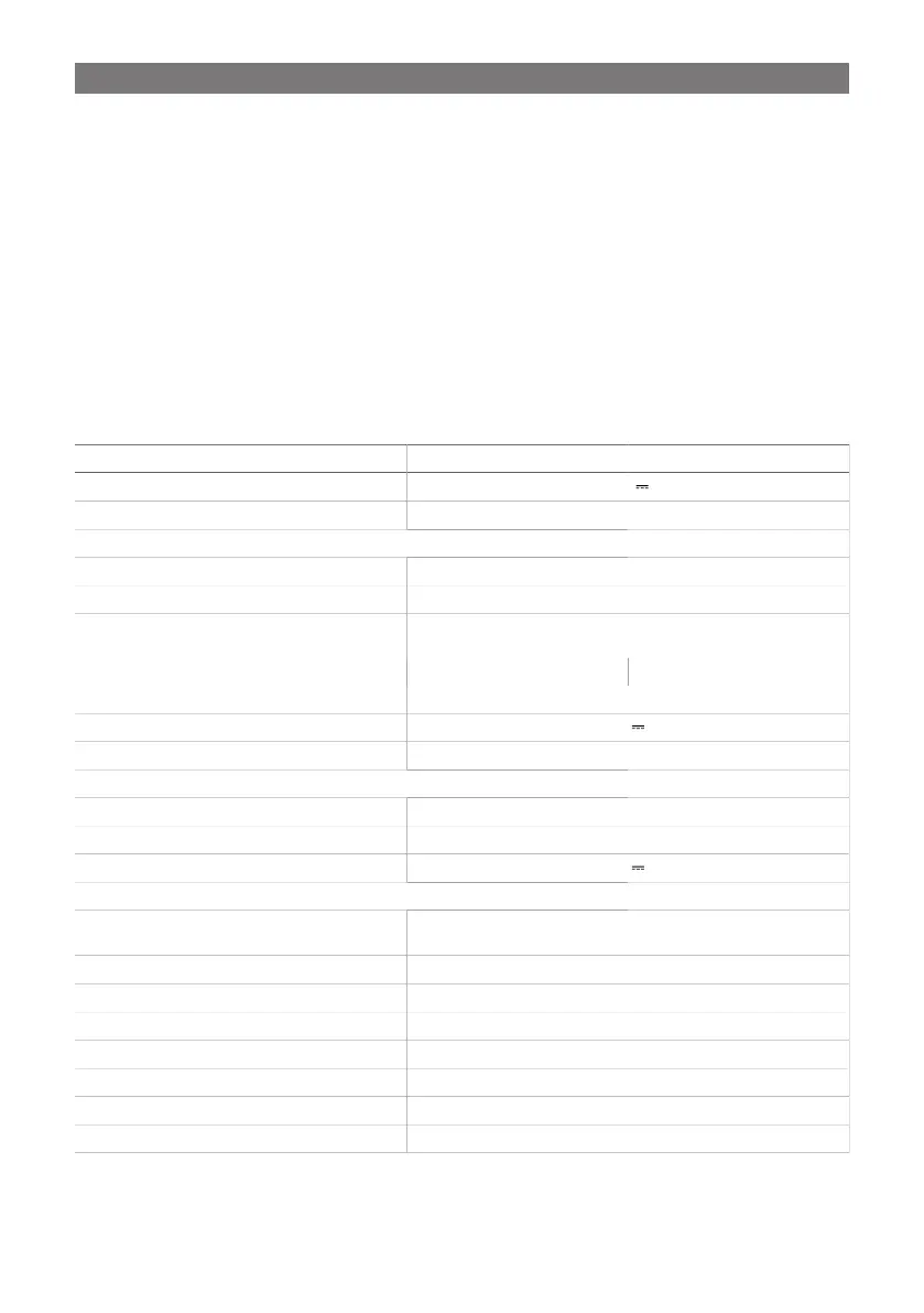 Page #449 background image