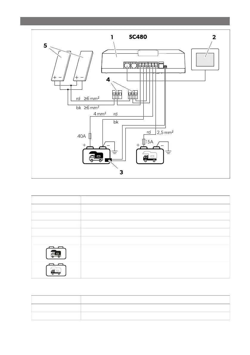 Page #464 background image