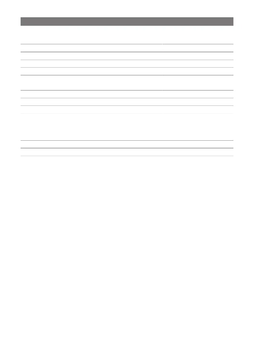 Page #477 background image