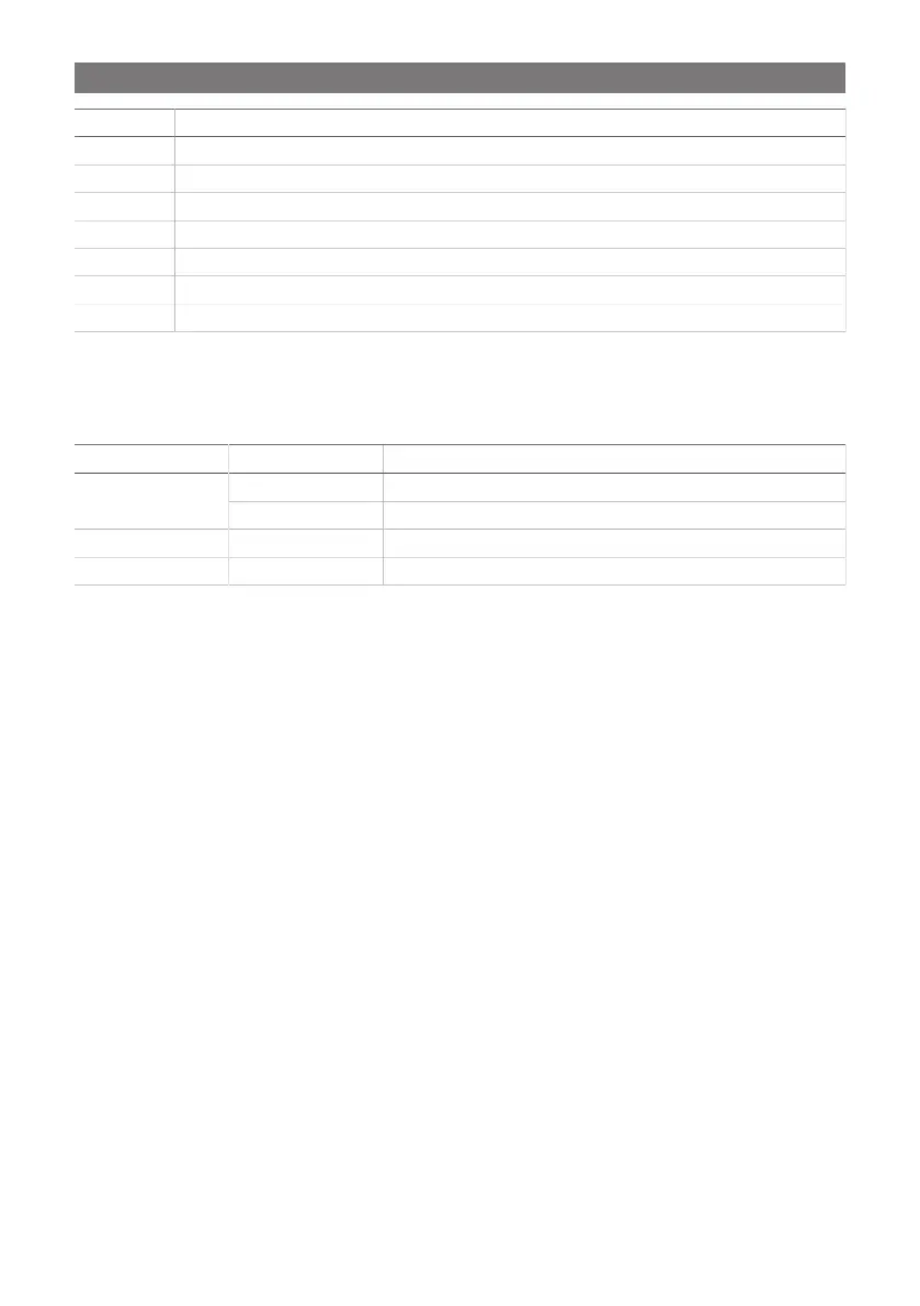 Page #502 background image