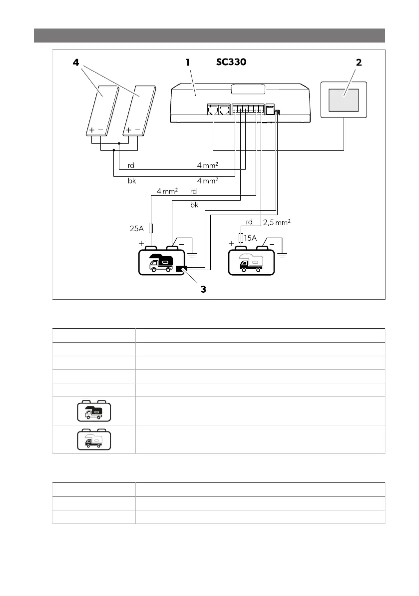 Page #528 background image