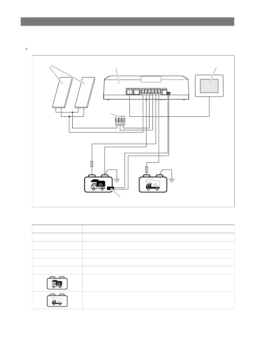 Page #529 background image