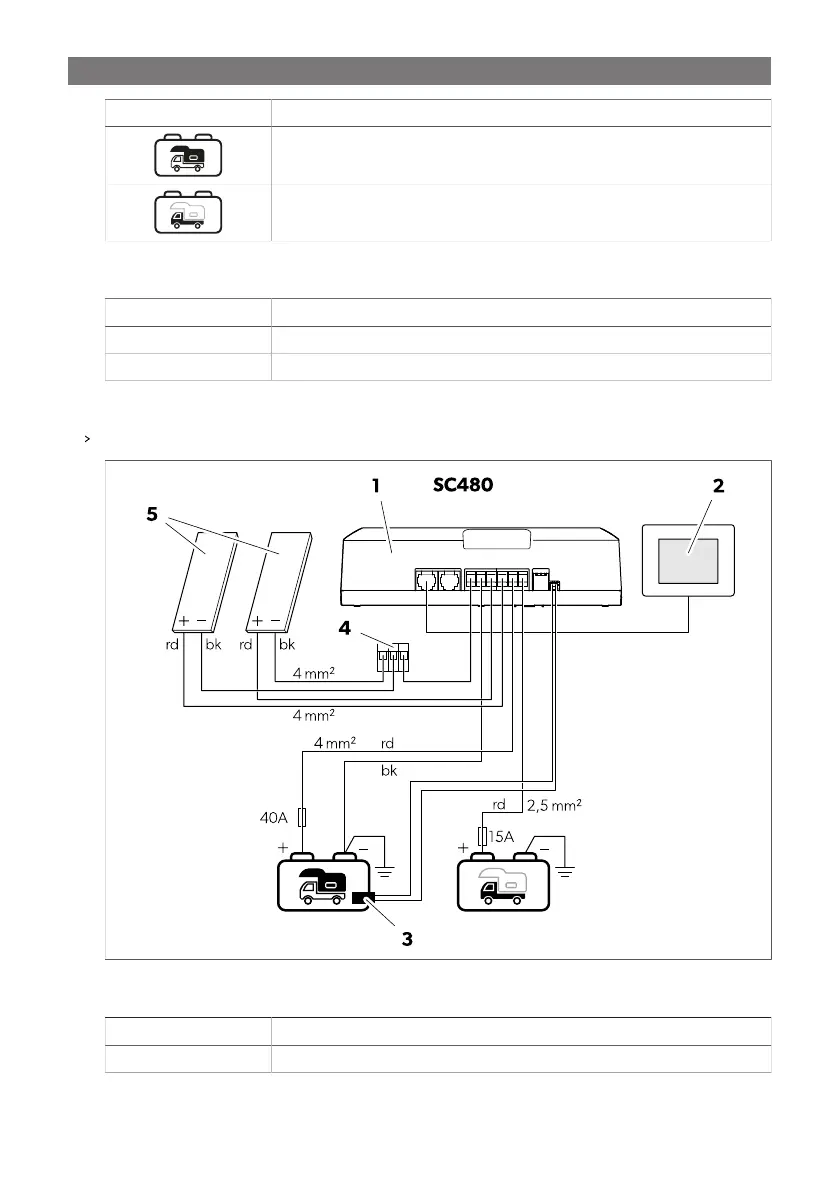Page #531 background image