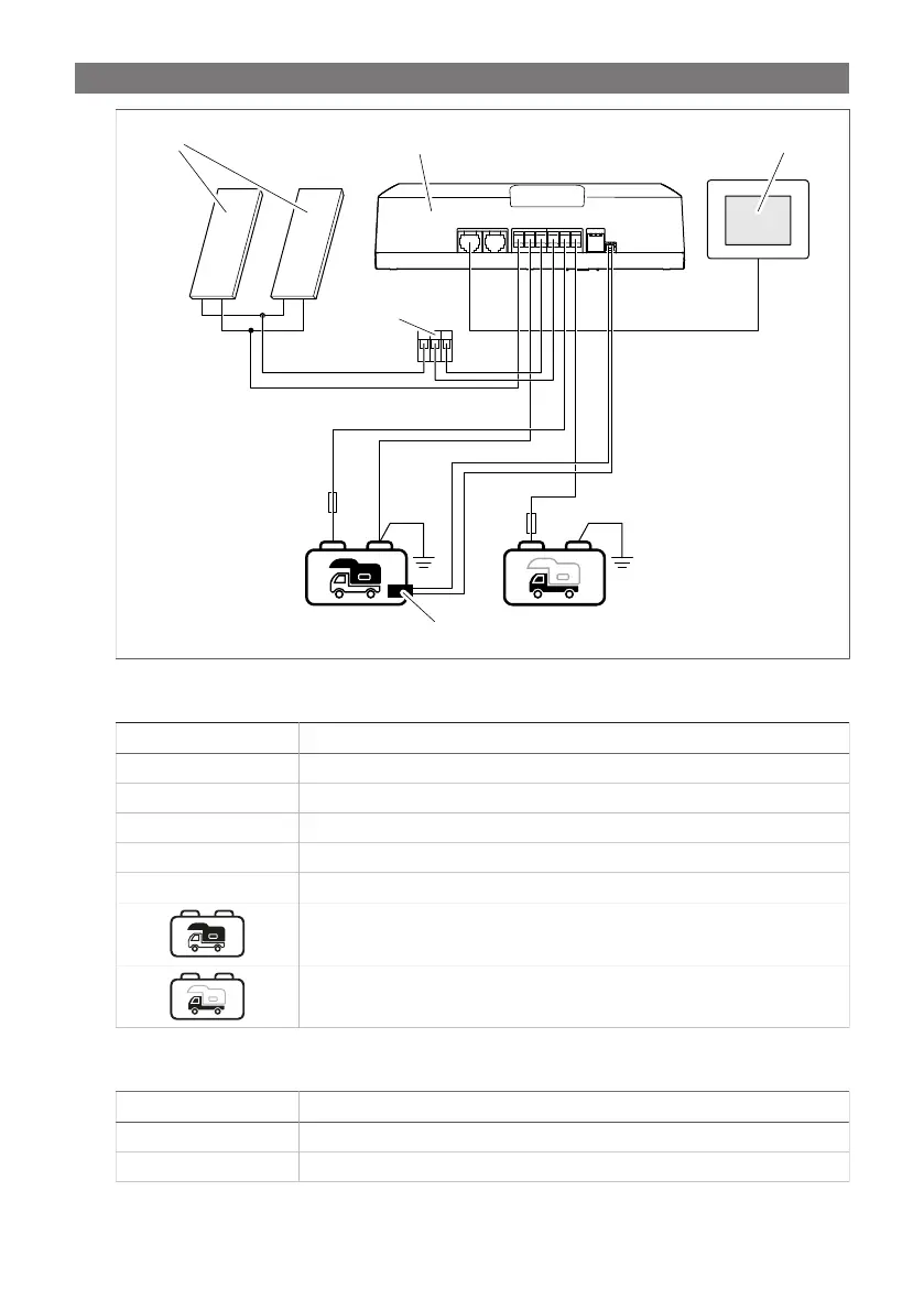 Page #130 background image