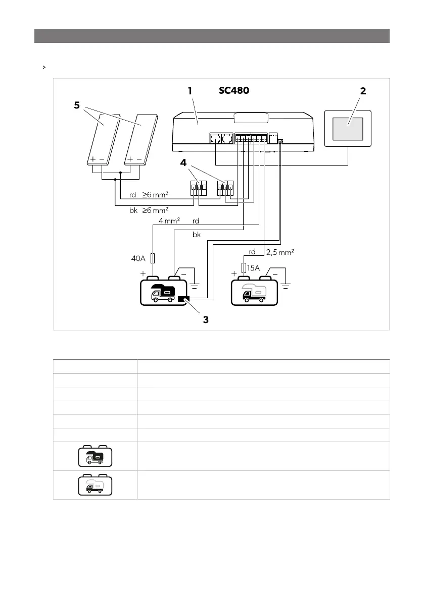 Page #131 background image