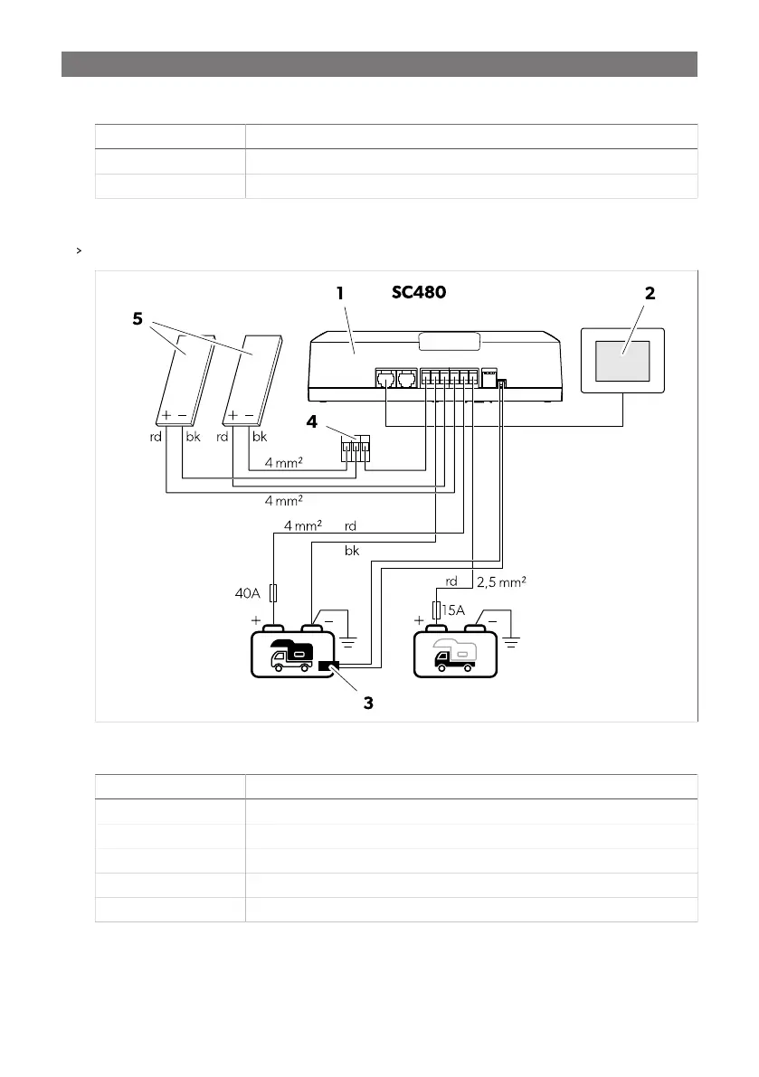 Page #132 background image