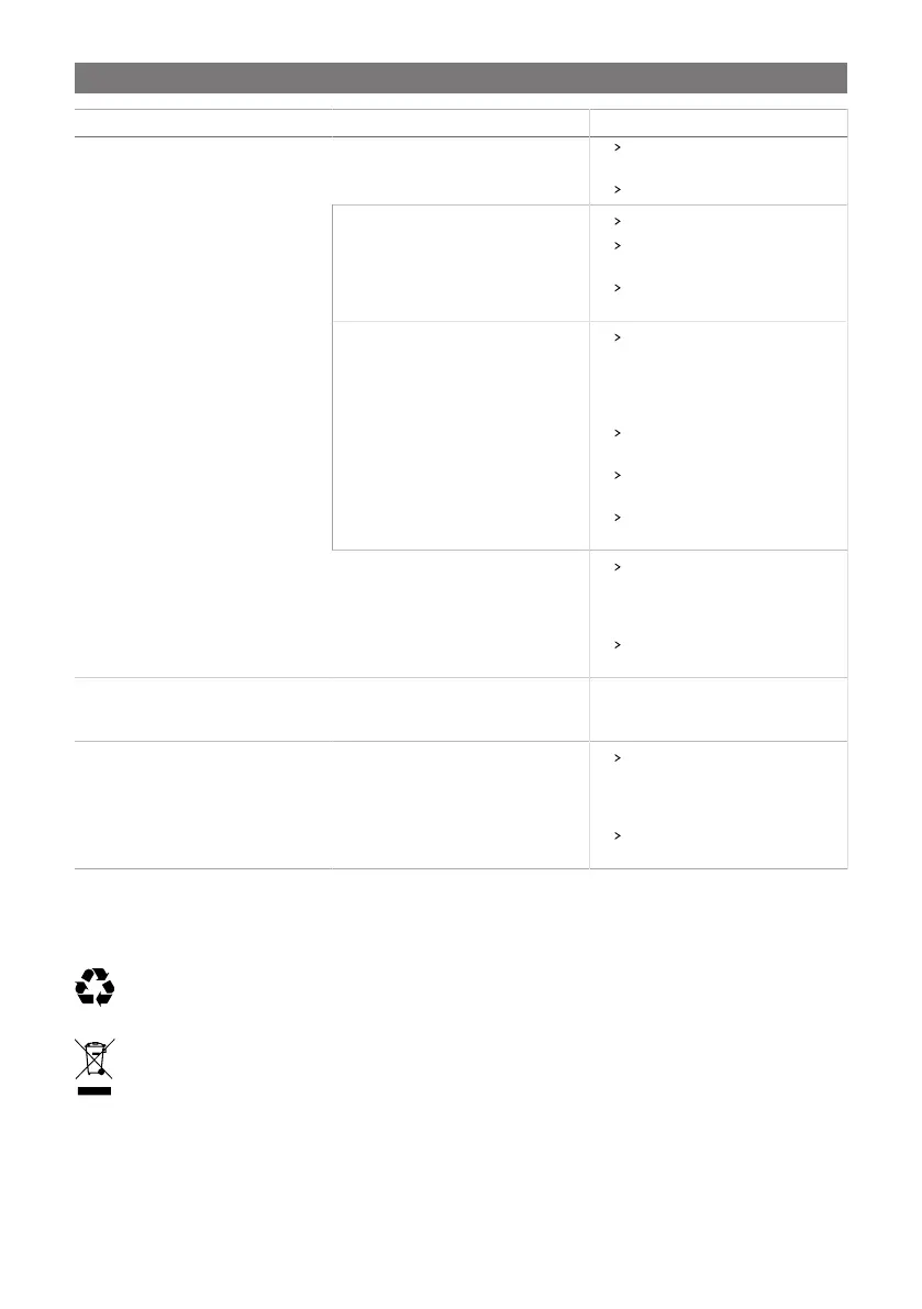 Page #182 background image
