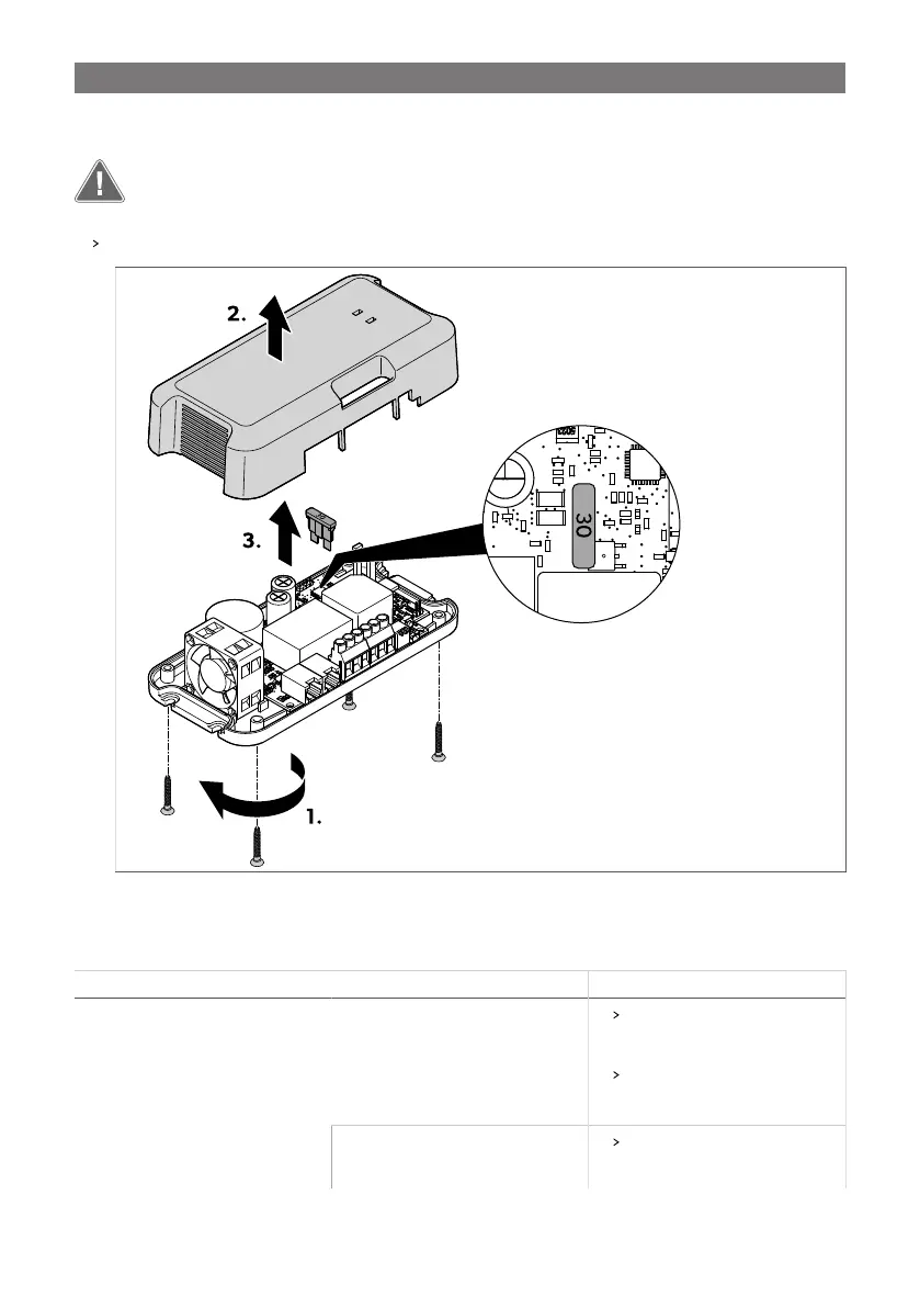 Page #225 background image