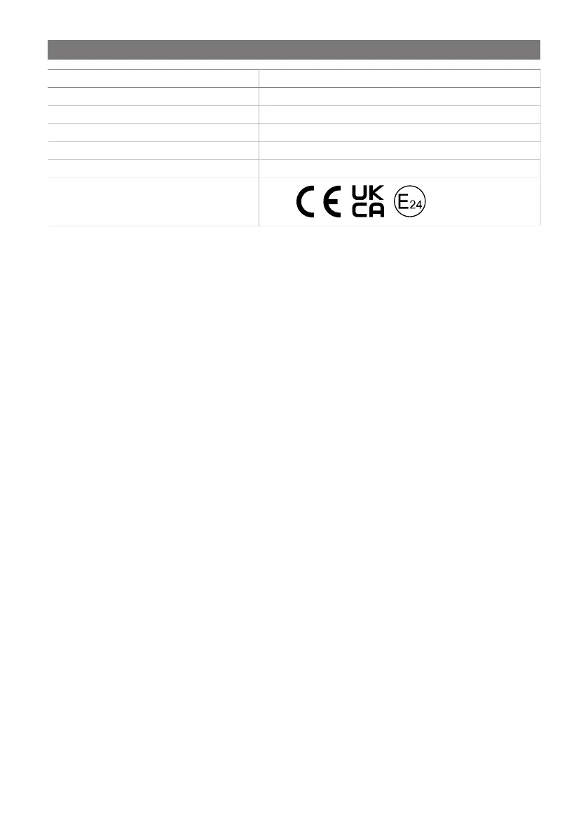 Page #228 background image