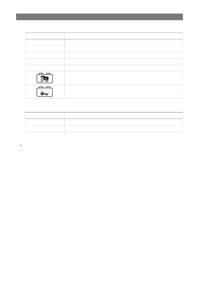Page #243 background image
