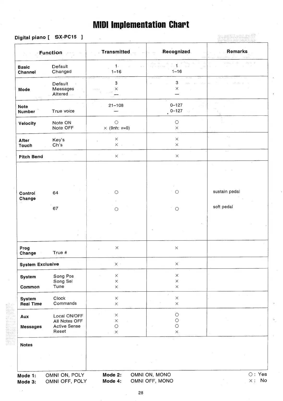 Page #12 background image