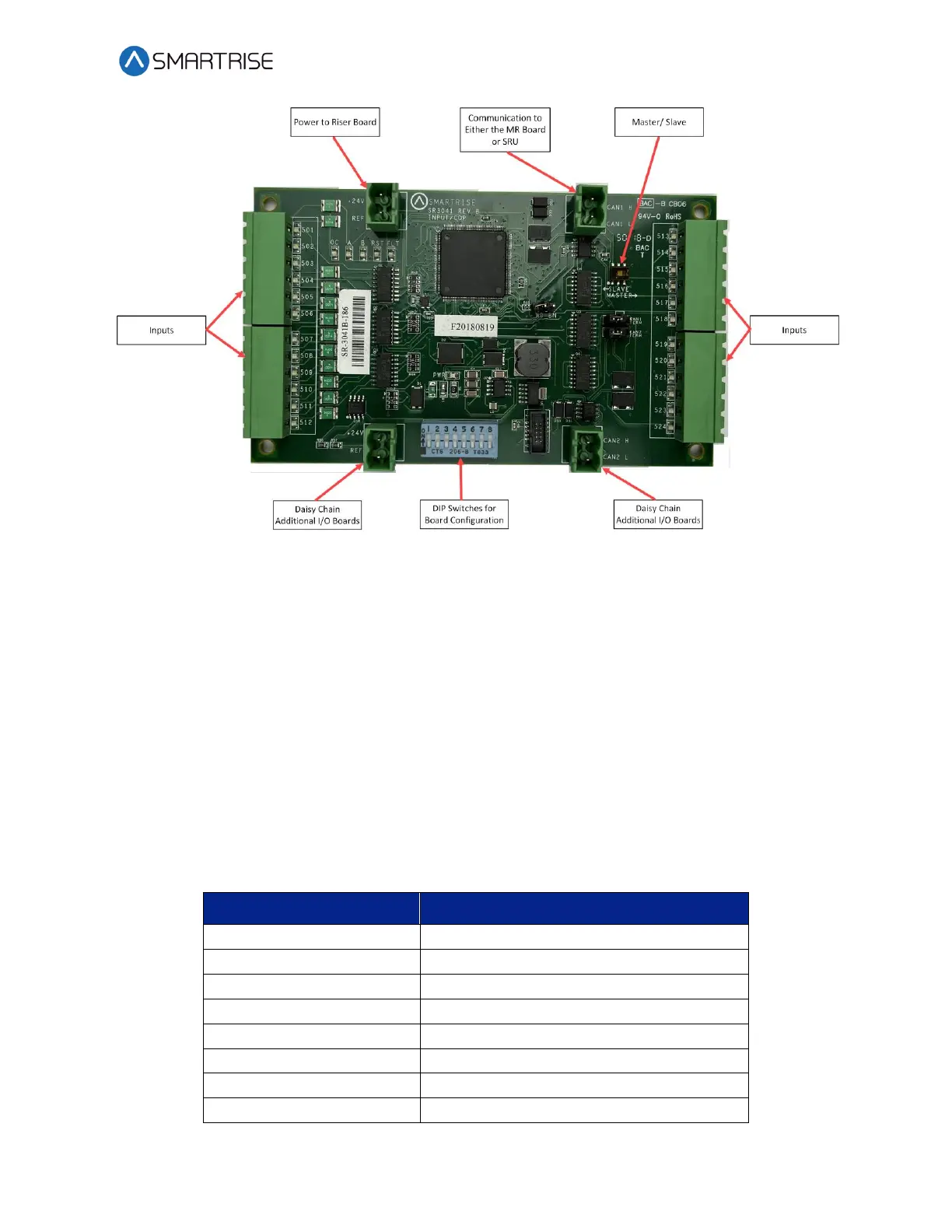 Page #59 background image