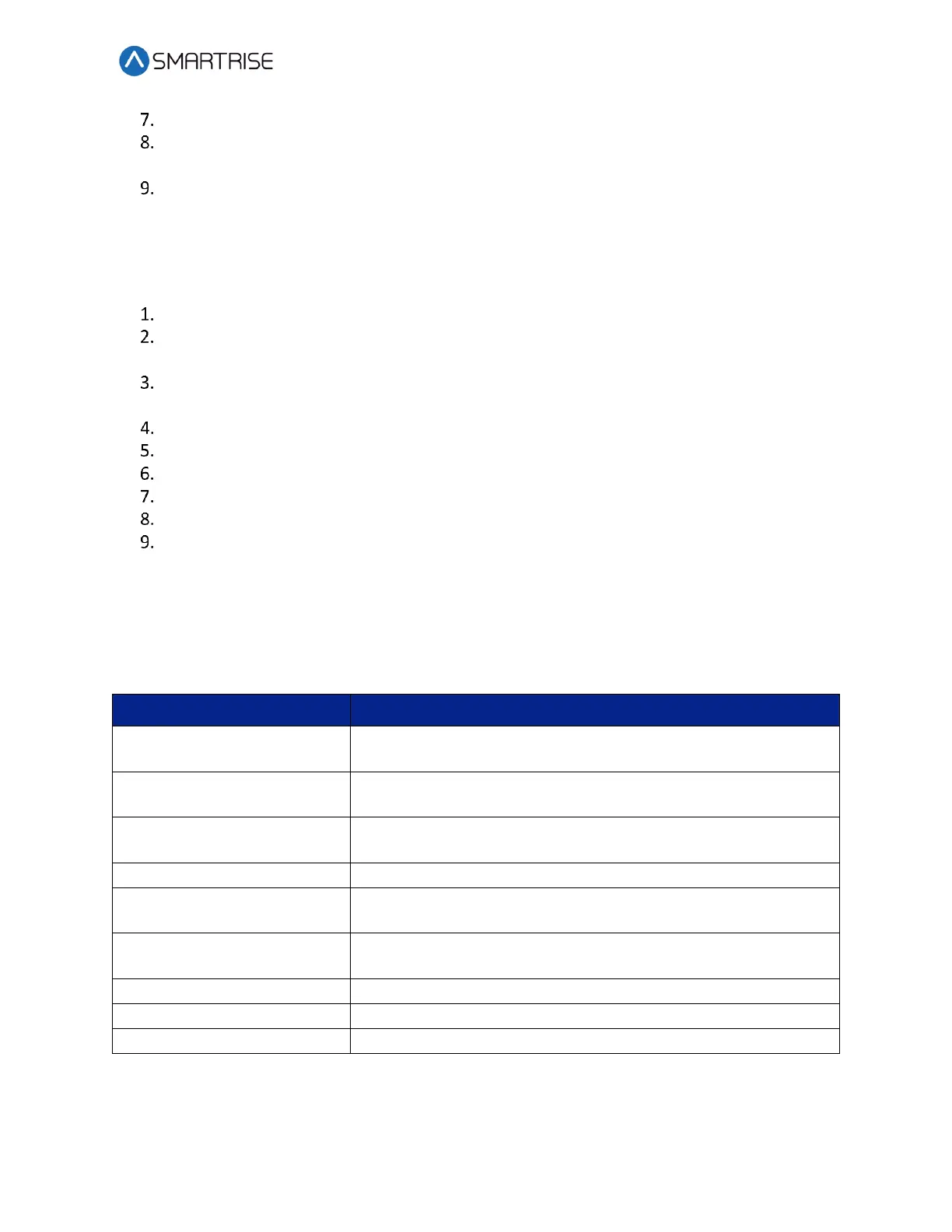 Page #227 background image
