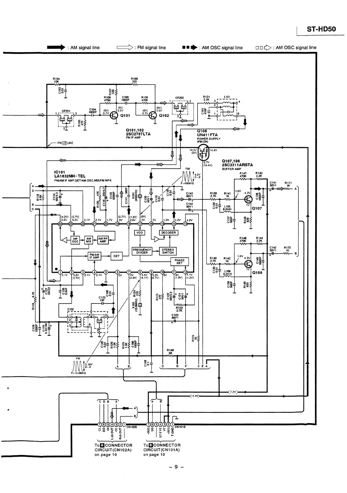 Page #9 background image