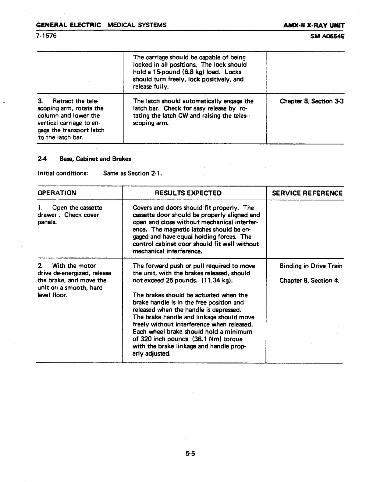 Page #142 background image