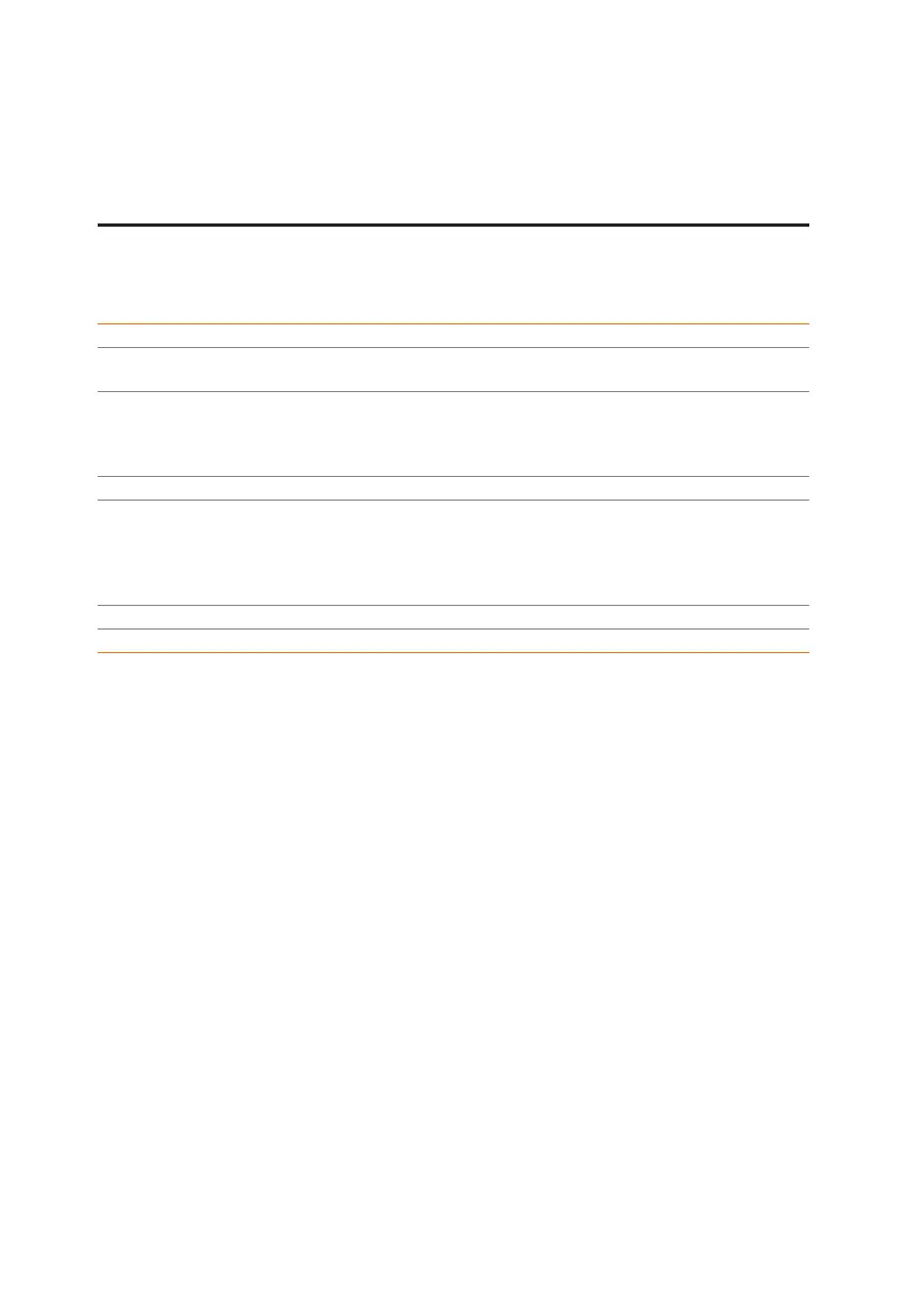 Page #85 background image
