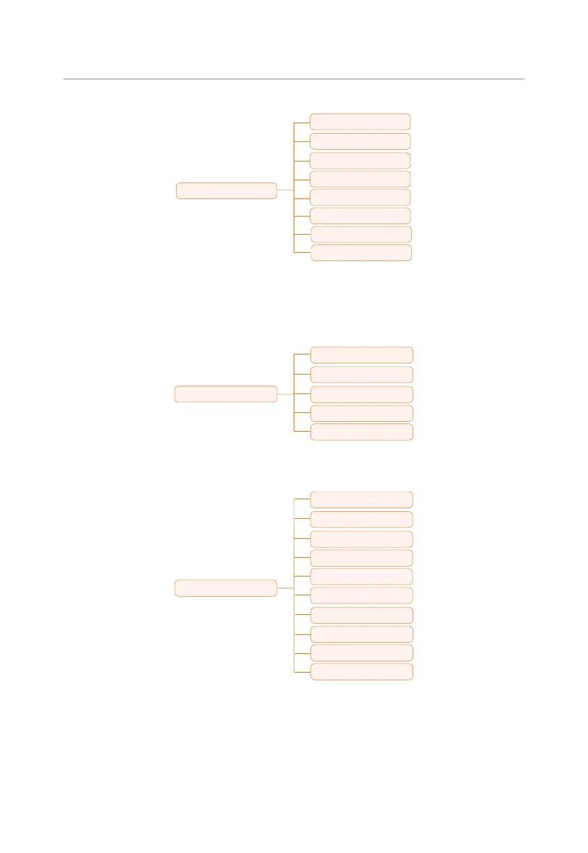Page #90 background image