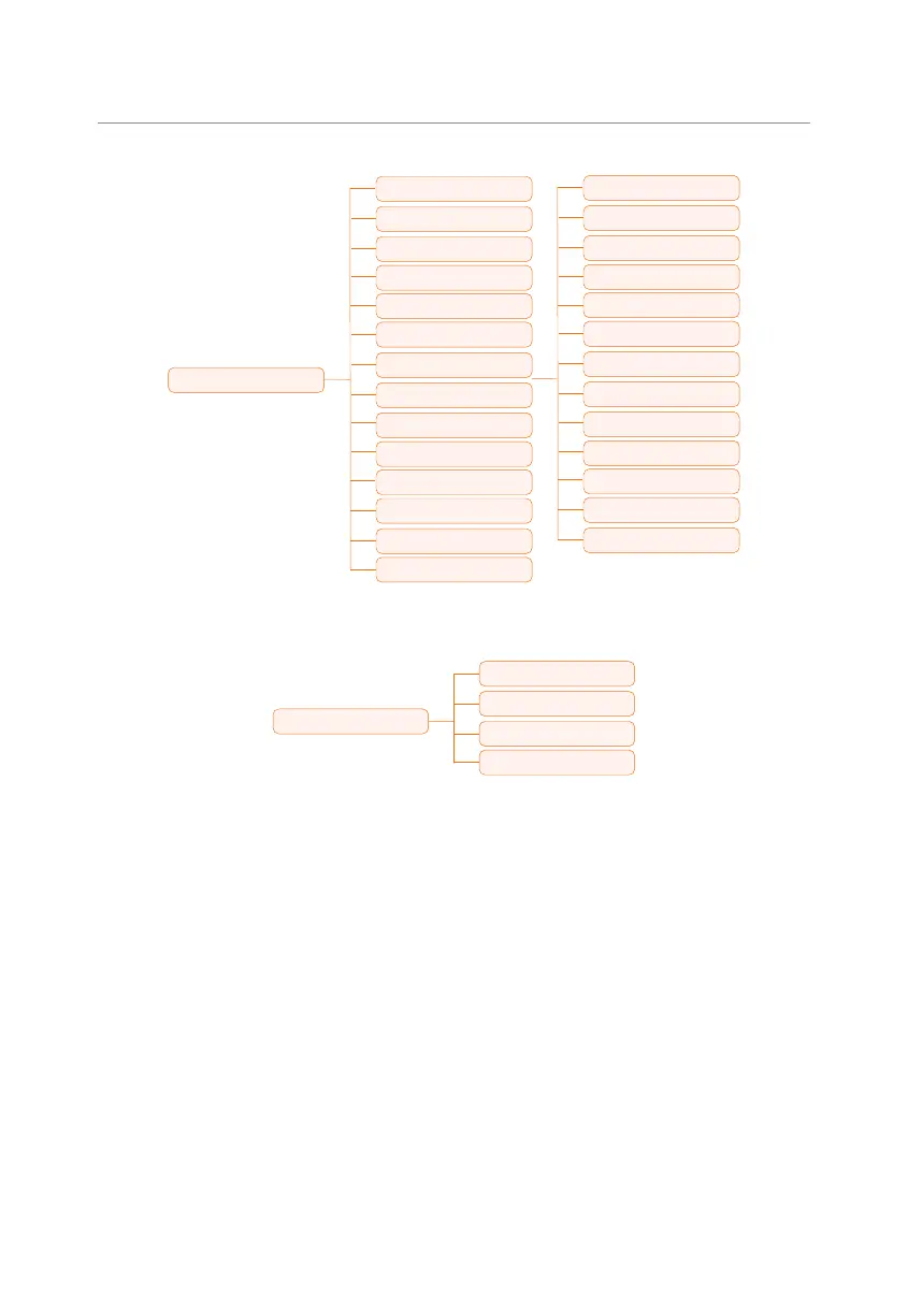 Page #91 background image
