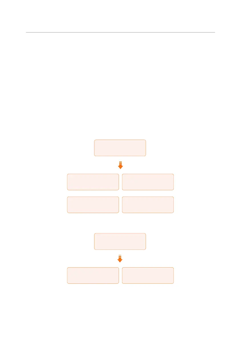 Page #94 background image