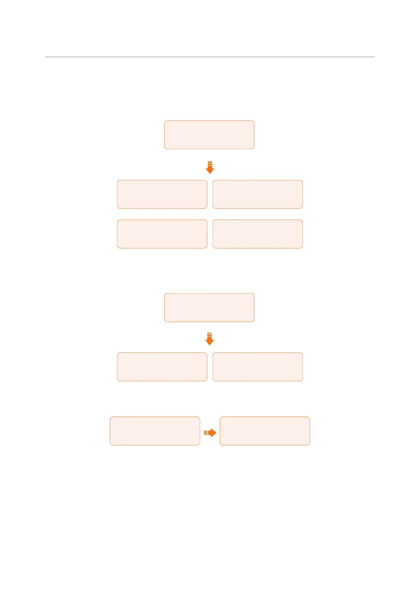 Page #95 background image