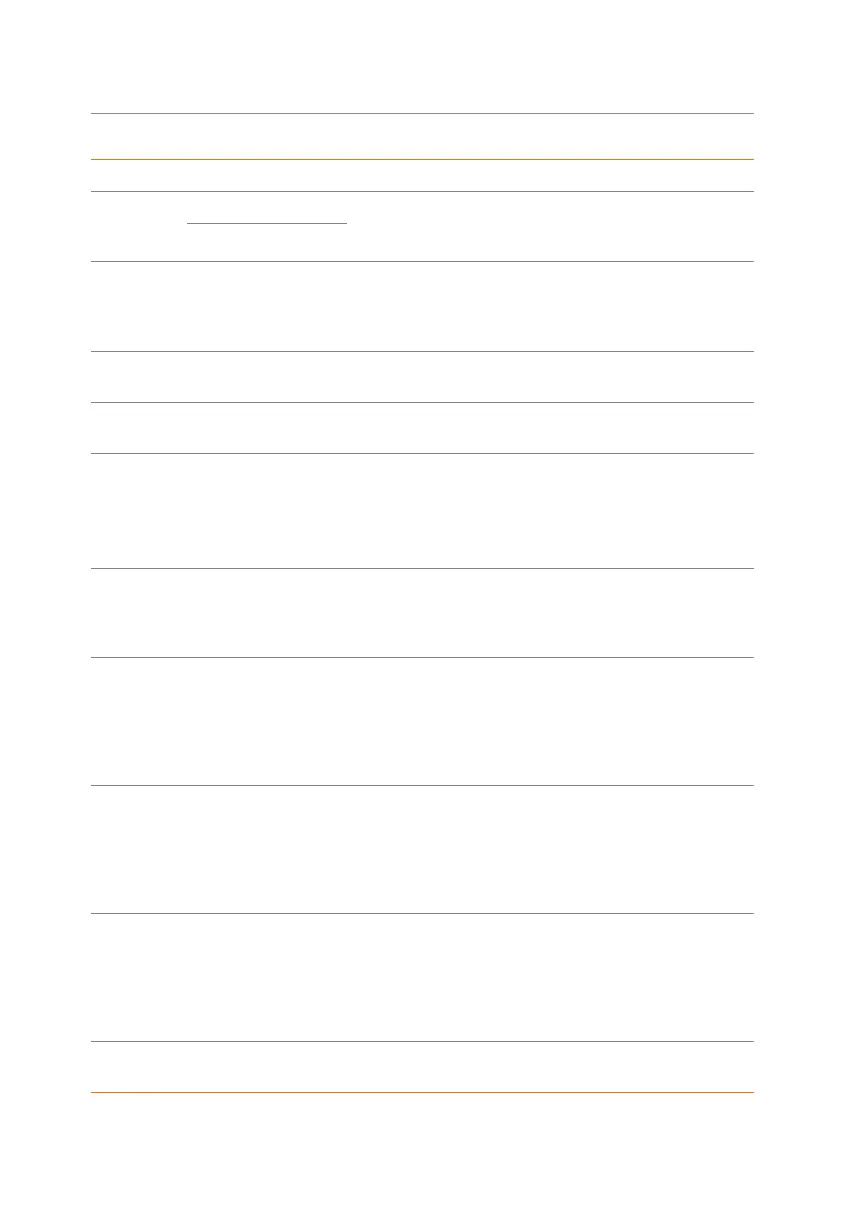Page #130 background image
