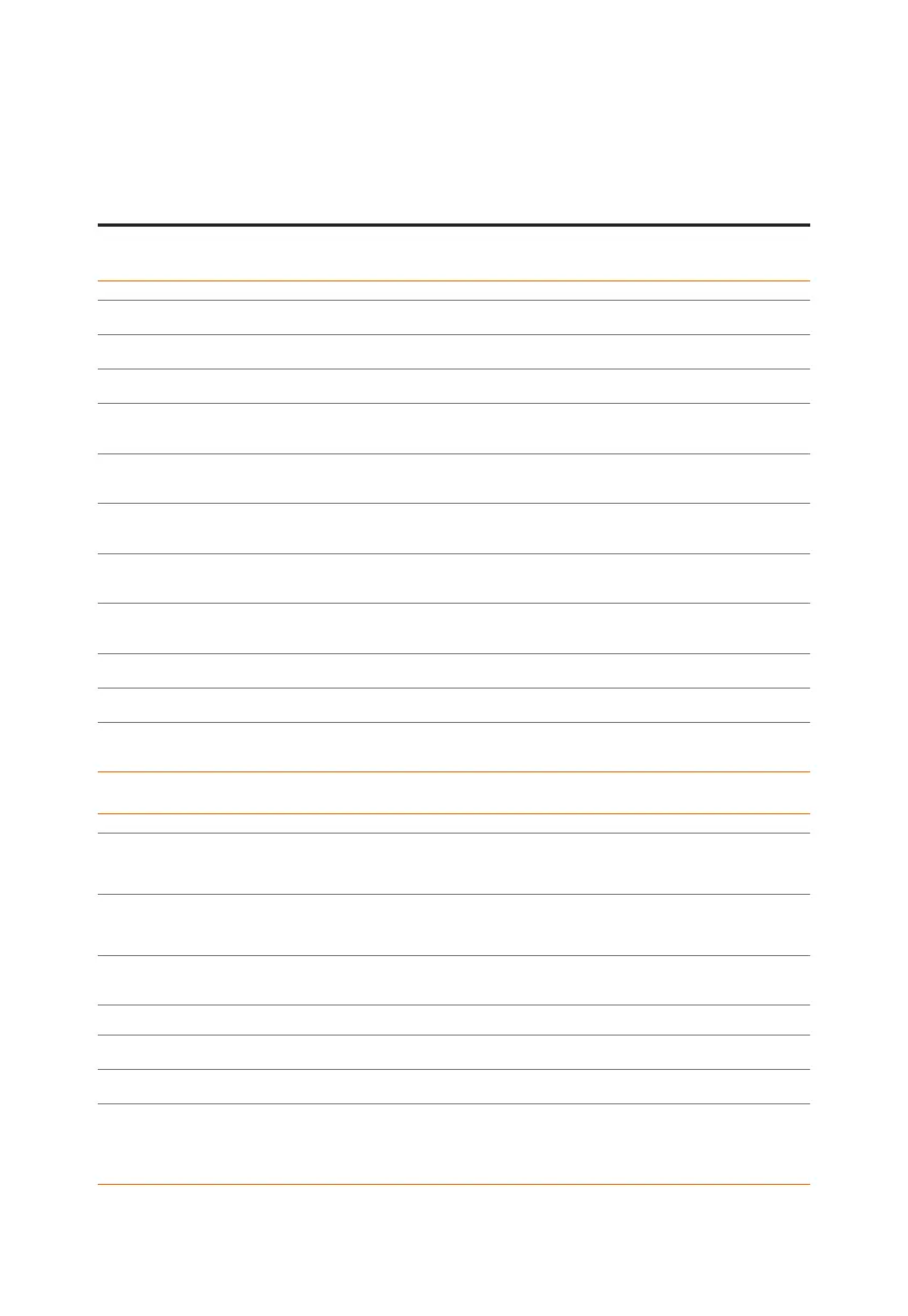 Page #139 background image