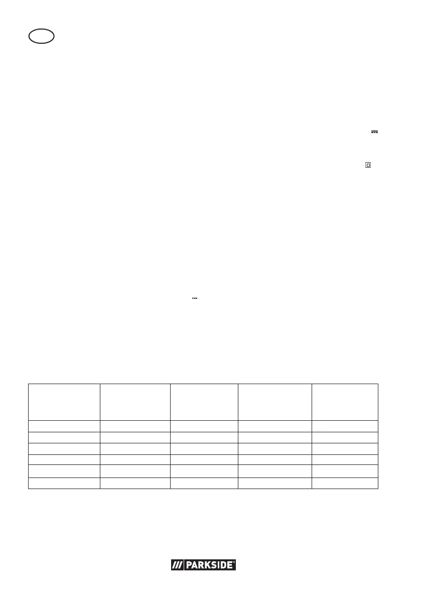 Page #308 background image