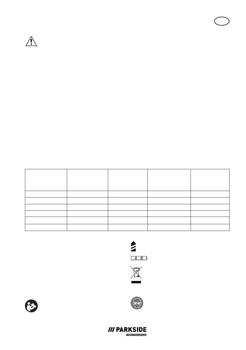 Page #91 background image