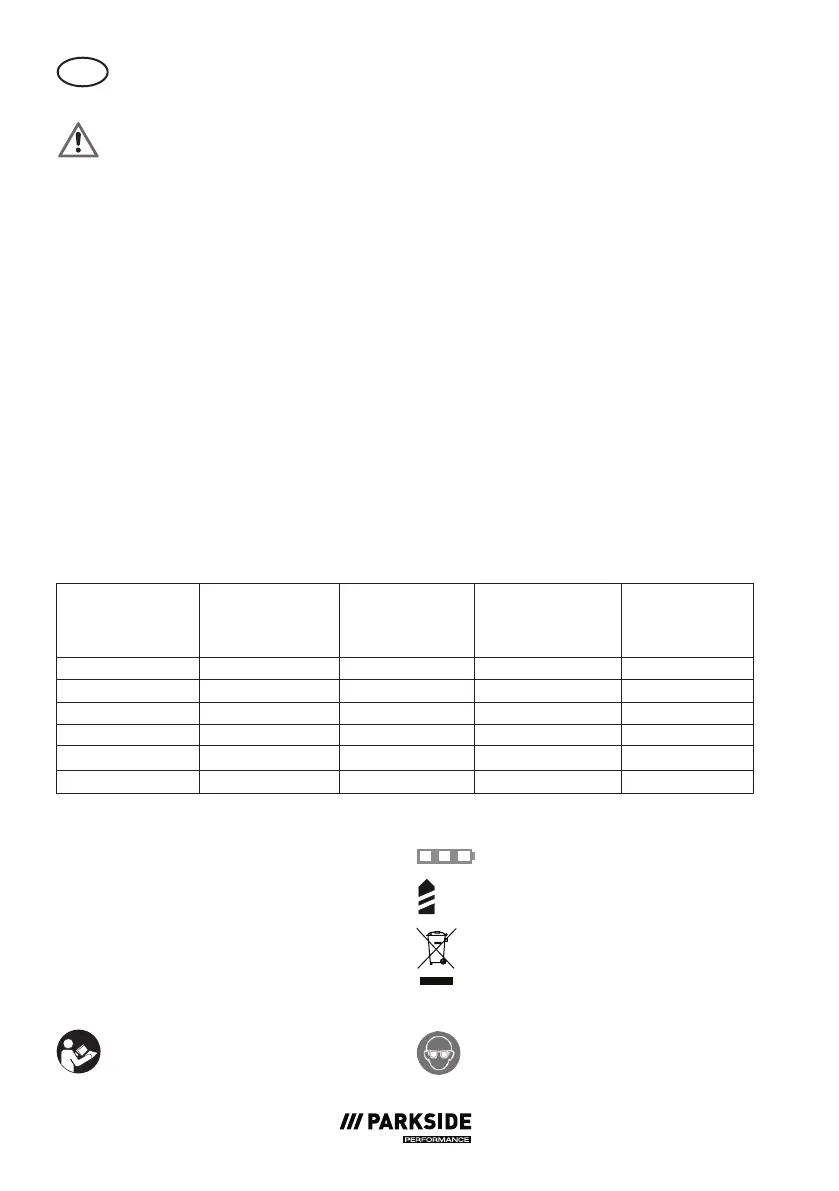 Page #104 background image