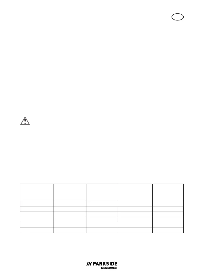 Page #117 background image