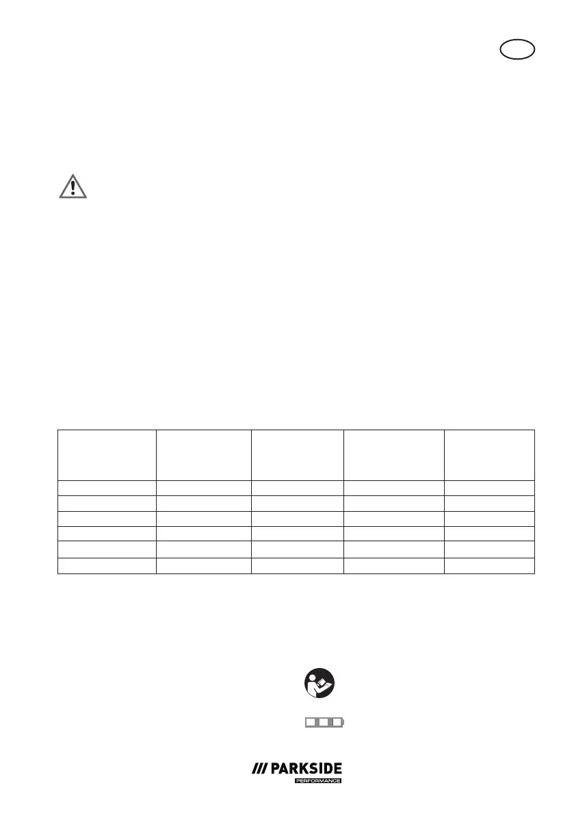 Page #145 background image