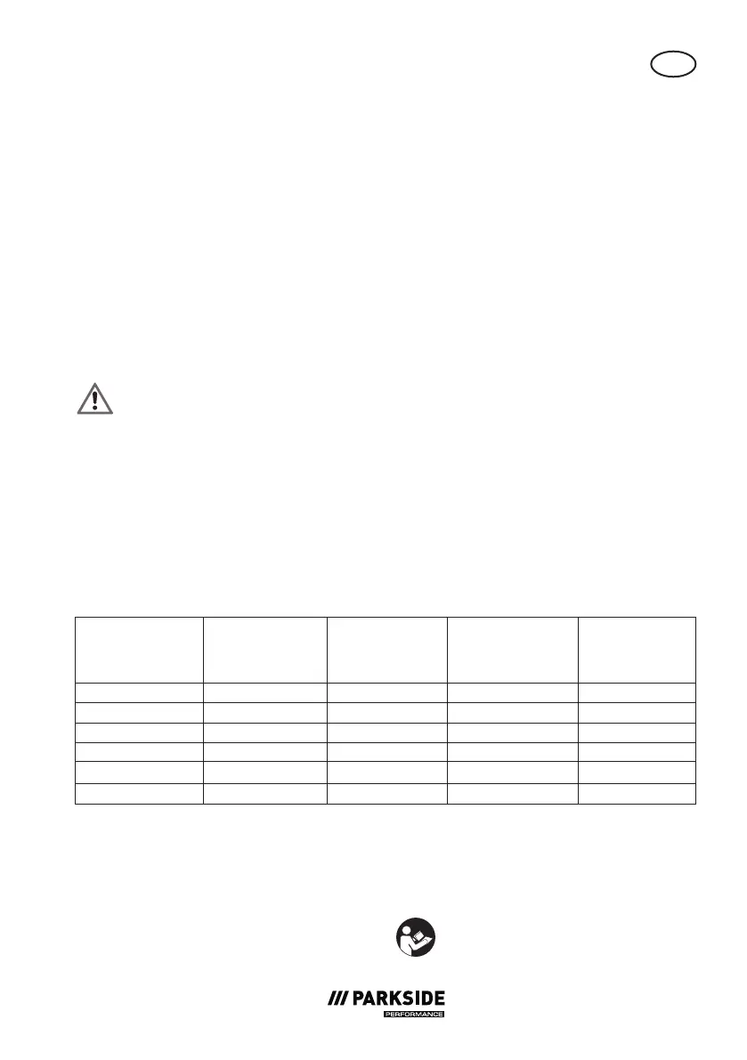 Page #185 background image