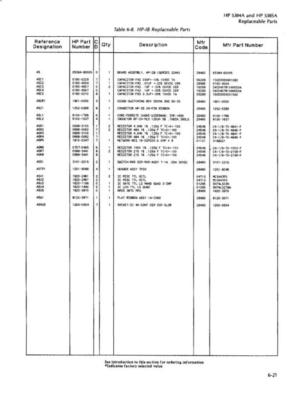 Page #88 background image