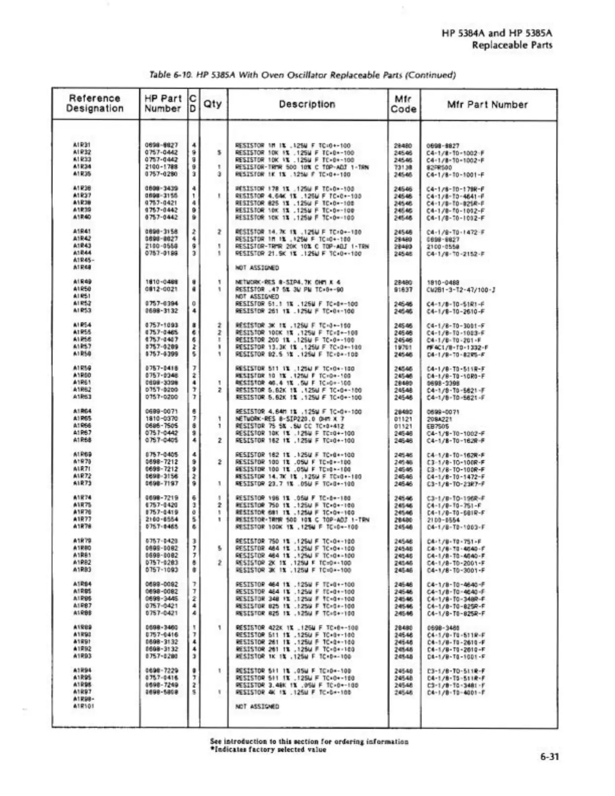 Page #98 background image